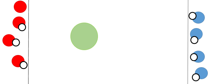 Bild von Ball abwerfen