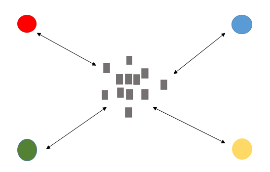 Bild von Karten-Laufspiel